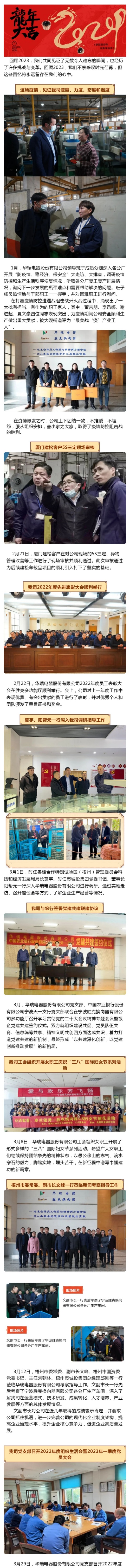 亂云飛渡仍從容，重整行裝再出發(fā)——回顧2023，展望2024_壹伴長圖1.jpg