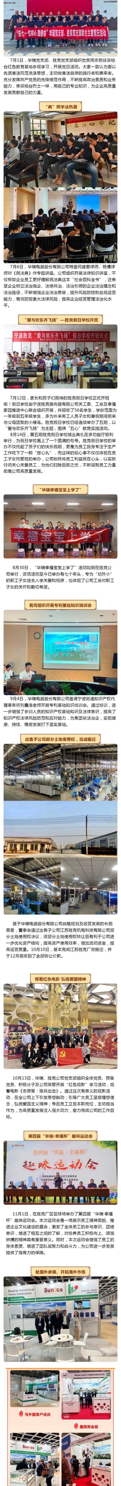 亂云飛渡仍從容，重整行裝再出發(fā)——回顧2023，展望2024_壹伴長圖3.jpg
